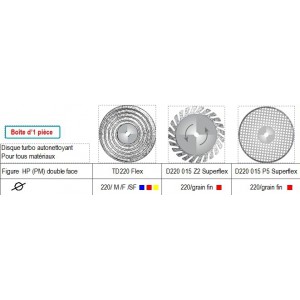 Disque turbo autonettoyant